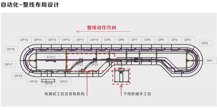 汽车总线图.jpg